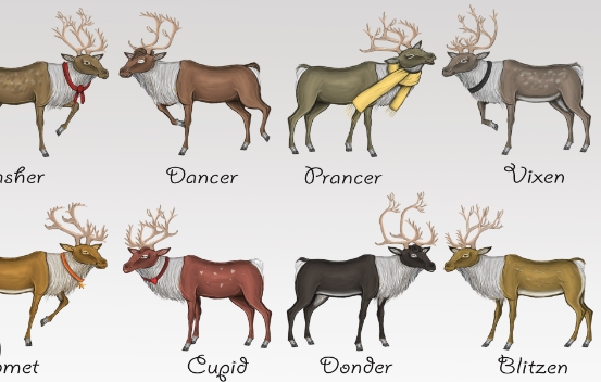 santaʼs reindeers names and pictures